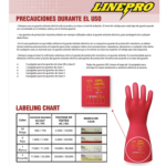 Guantes dieléctricos DPL-Linepro clase 0 - Imagen 3
